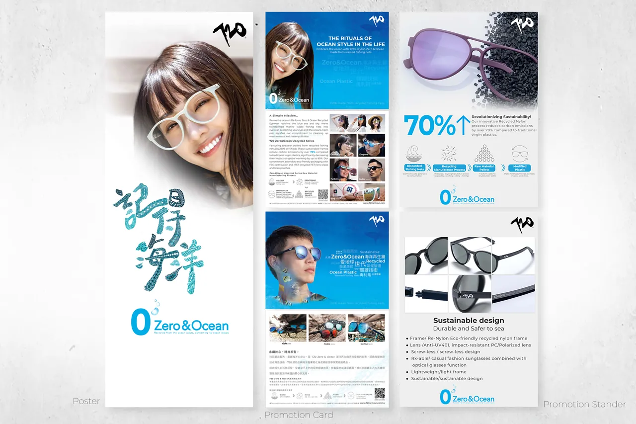 環保材質與流行時尚眼鏡 跨界設計